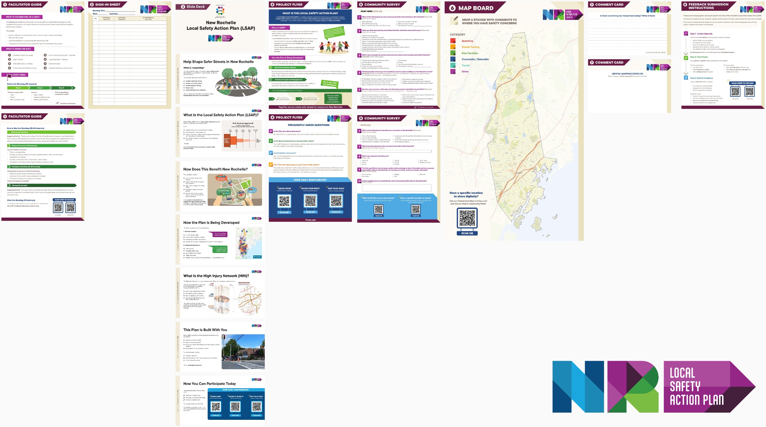 Meeting in a Box Kit at-a-glance